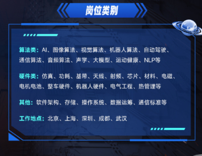 小米啟動(dòng)2024屆校招 聚焦前沿技術(shù)，深圳軟件開發(fā)、整車電驅(qū)與手機(jī)SOC設(shè)計(jì)成核心